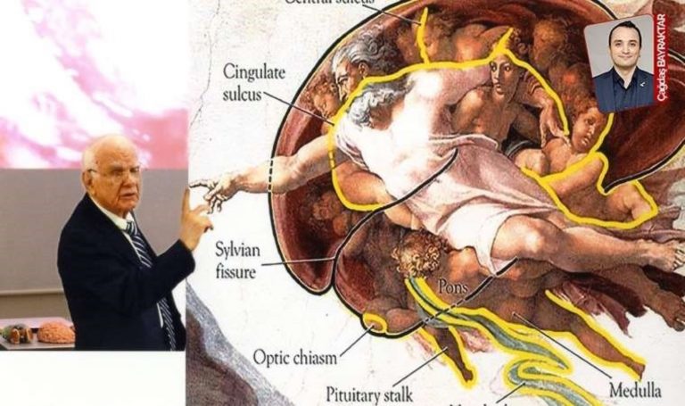 Dünyanın en saygın bilim insanı Prof. Yaşargil'e büyük onur – Son Dakika Bilim Teknoloji, Türkiye Haberleri