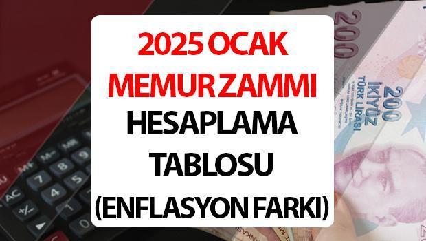 SİVİL ÇALIŞAN TABLOSU 2025 ARTIŞI (BİREYSEL HESAPLAMA) || Kamu çalışanlarının asgari maaşı ne kadar olacak? Kamu görevlisi Ocak 2025 artış hesaplama bilgileri